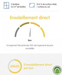 SAINT-RENAN : jolie propriété avec maison individuelle  t5 bis, sous-sol complet et grand jardin 